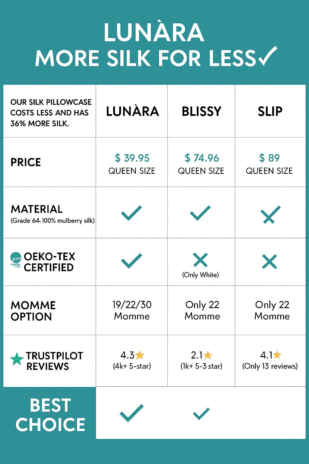 Earth Silk Haze 19momme
